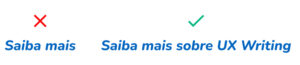 Exemplo de uma boa prática de UX Writing. À esquerda, um texto com 'Saiba mais' acompanhado de um X vermelho, indicando uma prática menos recomendada. À direita, a frase 'Saiba mais sobre UX Writing' com um símbolo de check verde, indicando que a frase é mais clara e específica.